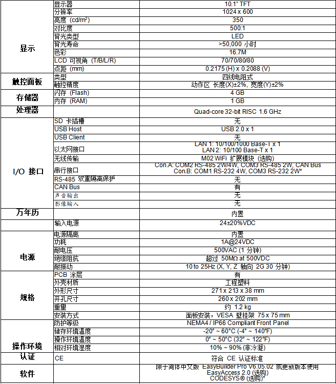 cMT3015X