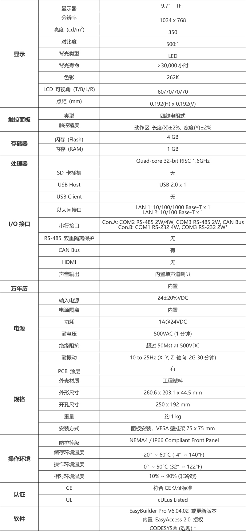 cMT3095X